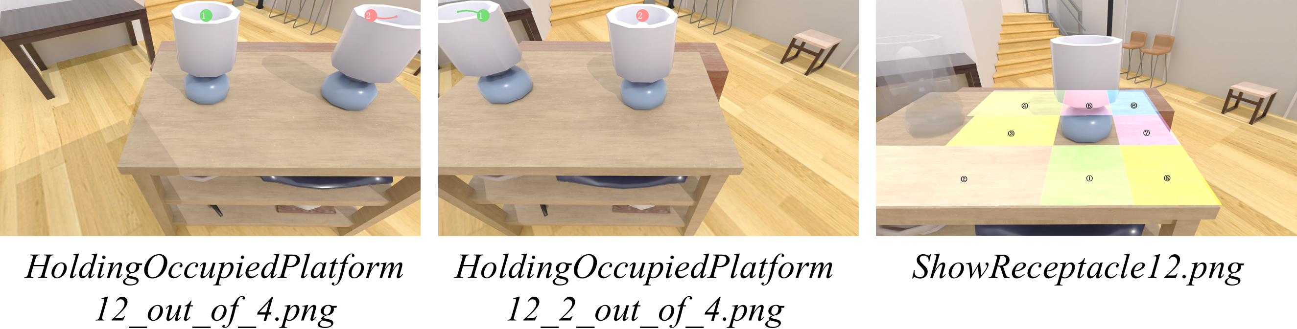 Receptacles around object 2