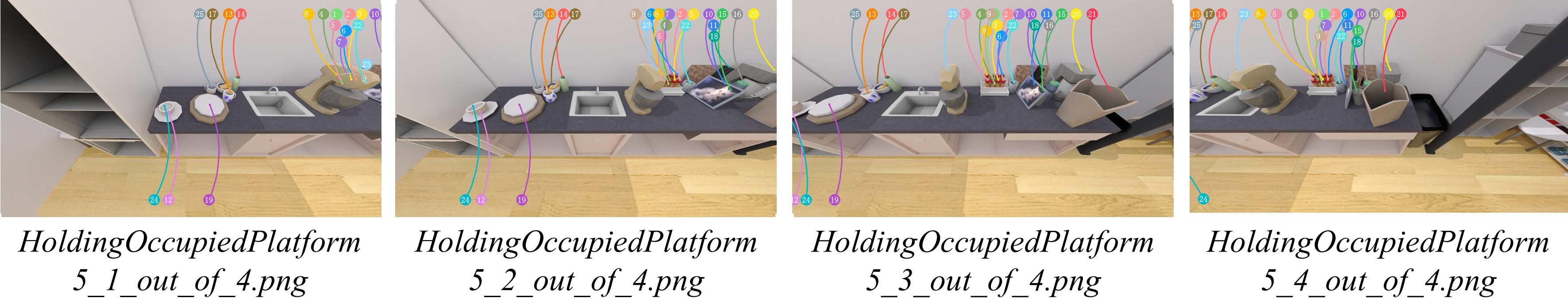 Step 5 - Platform images