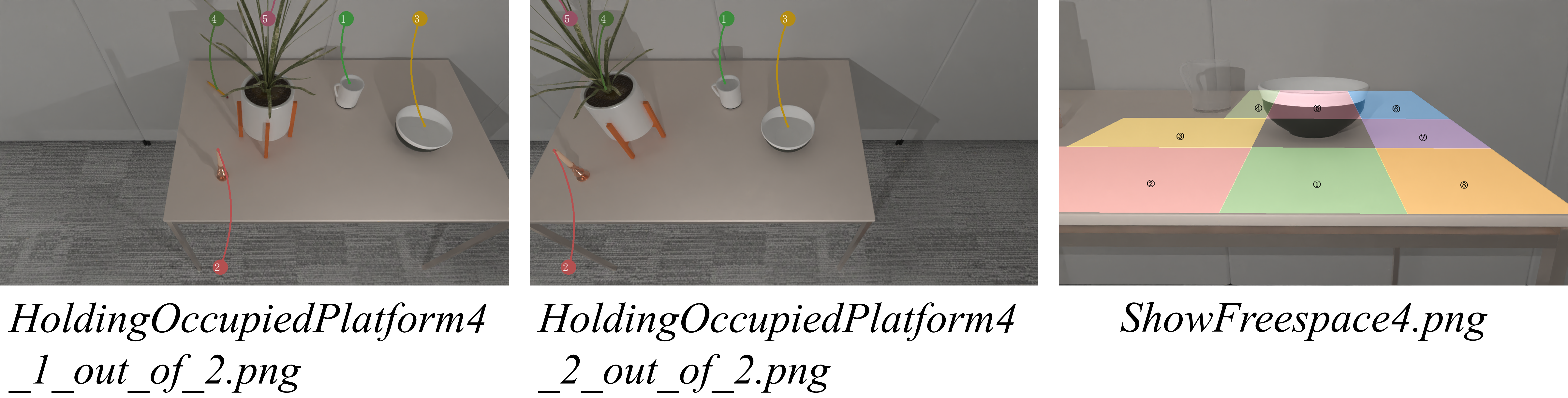 Step 4 - At dining table
